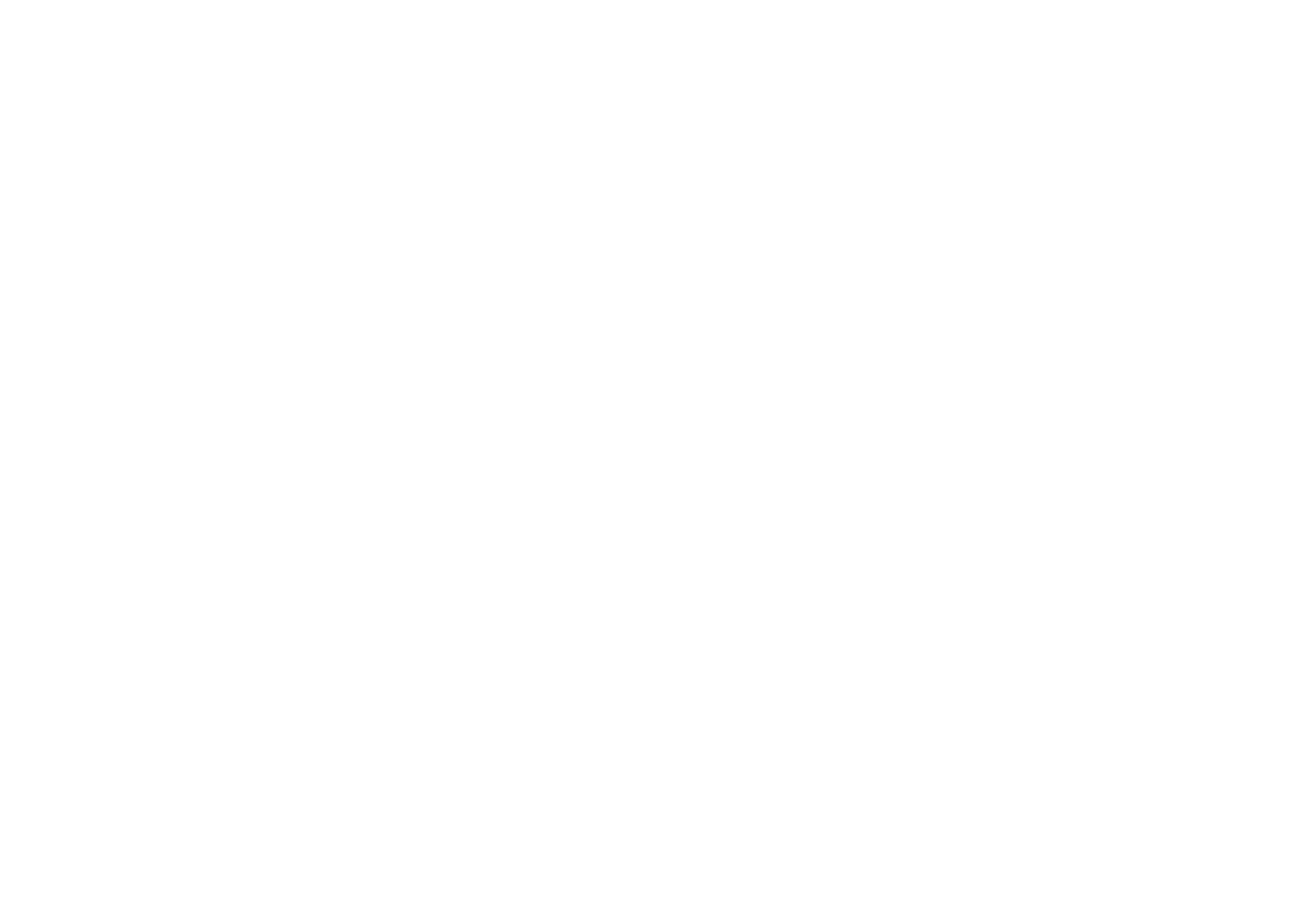 sustainability district white